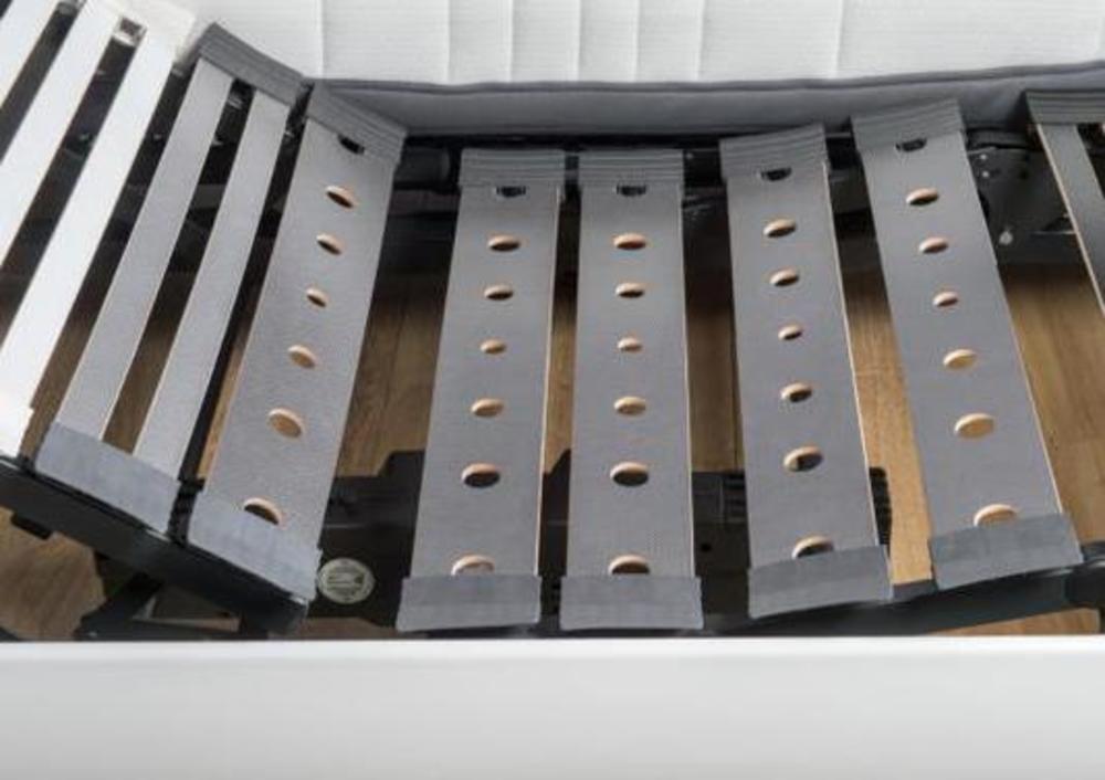 Sommier électrique idéal pour matelas à ressorts 2